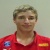 Userphoto - Get ranking