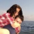 Userphoto - Get ranking