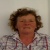 Userphoto - Get ranking